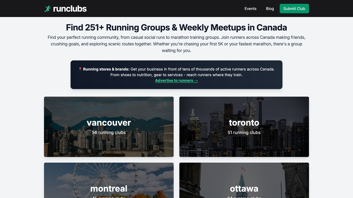 Monetizing a niche directory in 2025: Experiment #1 - Ads